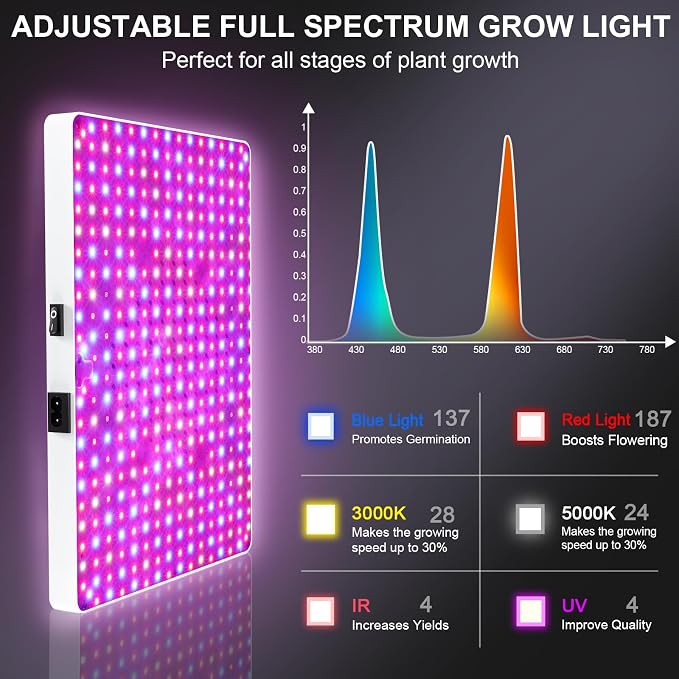 LED Grow Light with Automatic Watering System for Indoor Plants, Full Spectrum Plant Light with Remote Control, Stepless Dimmable Growing Lamps with 3 Lighting Modes for Seedlings Veg Bloom