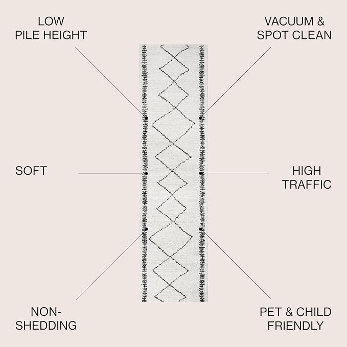 JONATHAN Y Zaina Moroccan Beni Souk Cream/Black Runner Rug, 2x8, Contemporary, Modern, Easy-Cleaning for Living Room, Bedroom, Kitchen, Pet Friendly, Non-Shedding (MOH203A-28)