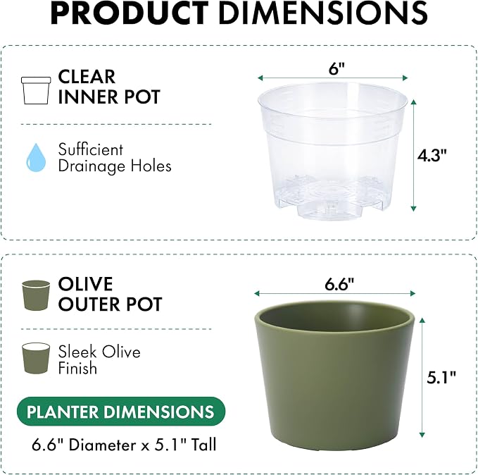 Phoenix Vine 6.6 Inch Olive Plastic Cachepot with Clear Nursery Pot, Decorative Lightweight Planter Cover with Transparent Inner Pot for Indoor Houseplants, Pack of 1, 24-C-F-1