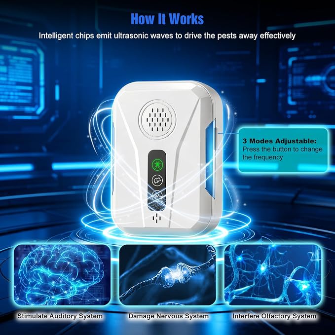 2026 Upgraded Ultrasonic Pest Control Repeller, Mouse Repellent Indoor for Mice Bug Roach Ant Mosquito Insect Deterrent, Rodent Repellent Plug in for Home Office Warehouse, 3 Mode Switching, 6 Packs