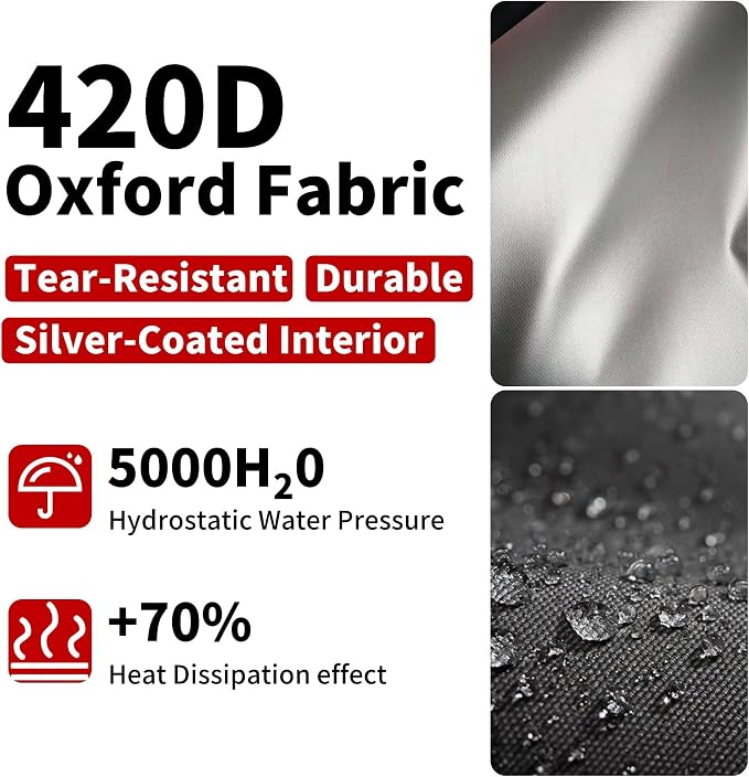 IBC Tote Cover - Heavy Duty 420D Silver Coated All-Weather Waterproof Oxford with UV Protection, Fits 1000L & 275 Gallon IBC Container & Rain Barrel for Outdoor Dust, Sun, Rain Protection