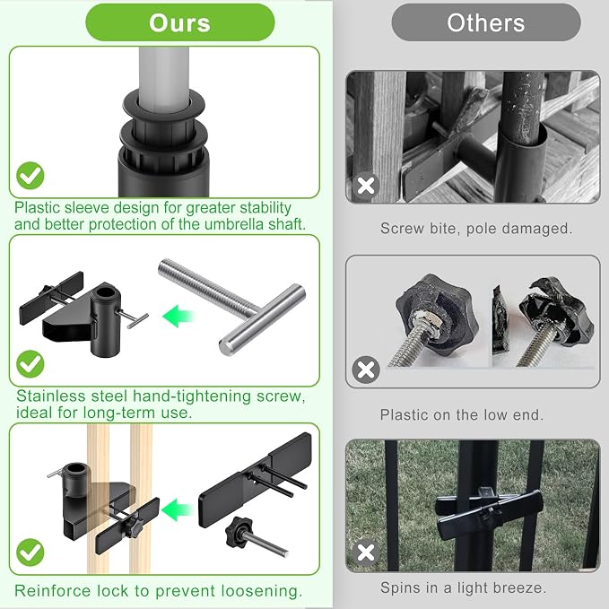 Dolibest Patio Umbrella Holder, Adjustable Deck Umbrella Holder & 3 Plastic Sleeves (Fits 1''-1.9" Poles), Space Saver Design, Patio Umbrella Clamp Deck Umbrella Mount for Balcony, Patio Railing-1 Set
