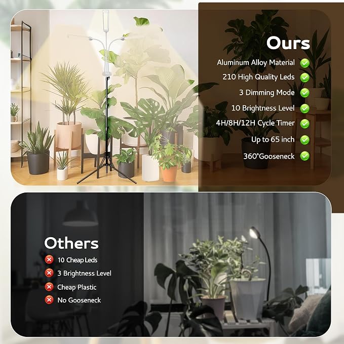 315 LED Grow Lights for Indoor Plants Full Spectrum, LED Plant Light with Stand, Adjustable Height, Plant Grow Lights with Auto 4/8/14/H Timer for Indoor Tall Plants.