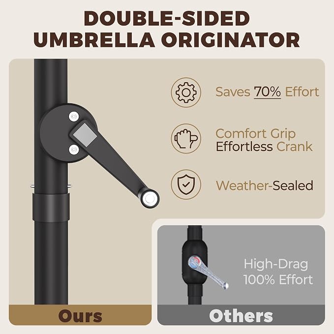 GDPFN 13FT Large Patio Umbrella, Outdoor Deck Standing Umbrella with Crank Handle, Double-Side Rectangular Pool Umbrella for Outside, Market, Patio, Navy Blue (Base Not Include)