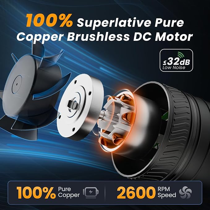 4 Inch Inline Duct Fan with Remote,2Way 6Speed,Low Noise Save Energy | 130CFM Airflow,2Way 6Speed Duct Fan,433MHz Remote Control,100% Pure Coppe DC Motor,24dB Low Noise,Easy Installation