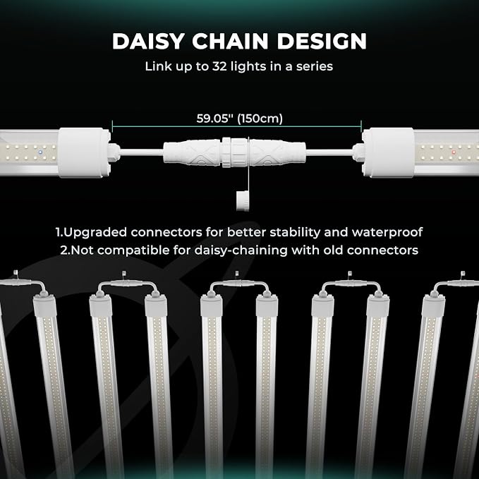 MARS HYDRO VG40, 2ft Grow Lights for Indoor Plants, 5000K Full Spectrum, 2x2 Coverage, IP65 Waterproof Linkable Under Canopy LED Plant Light Strip for Seedling Veg Flower, Plug and Play, 2-Pack 40W