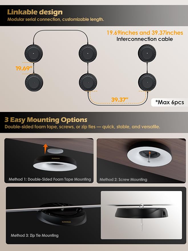 GLOWRIUM Grow Lights for Indoor Plants,48W Smart Full Spectrum LED Grow Light, Auto Timer and Stepless Dimming,Plant Assistant with Watering Reminder,Modular Design (Black, 6 PCS)