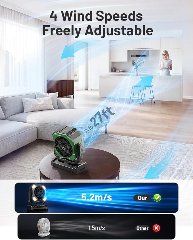 BLBS Misting Fan, Portable Camping Fan with 11oz Water Tank, 160Min Misting, 24000mAh Battery Powered Fans with 4 Speeds, 4 Timers, Light & Hook, Must-Have for Camping, Fishing, Beach & Hiking
