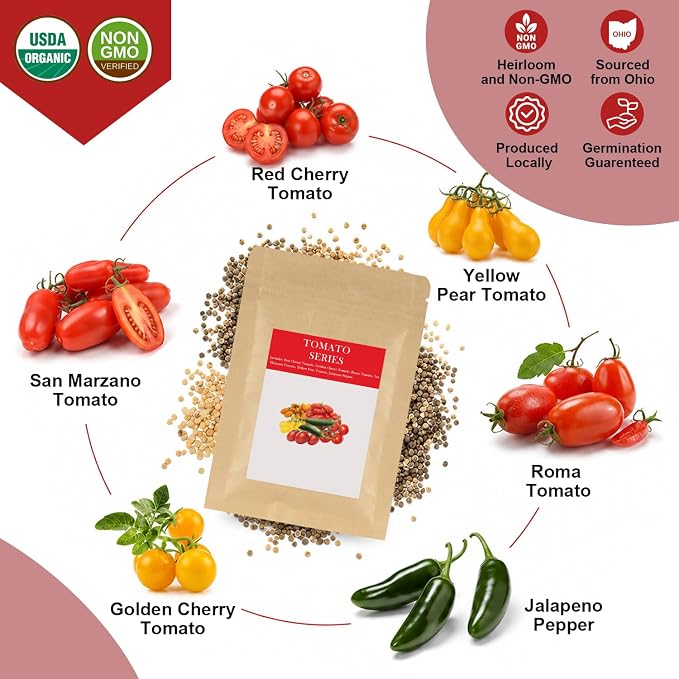 Heirloom Tomato Seed Pod Kit for AeroGarden, idoo, Ahopegarden, MUFGA with Red Heirloom/Golden Harvest Cherry Tomato, Roma/San Marzano/Yellow Pear Tomato - Hydroponics Supplies for Most Brand (12-pod)