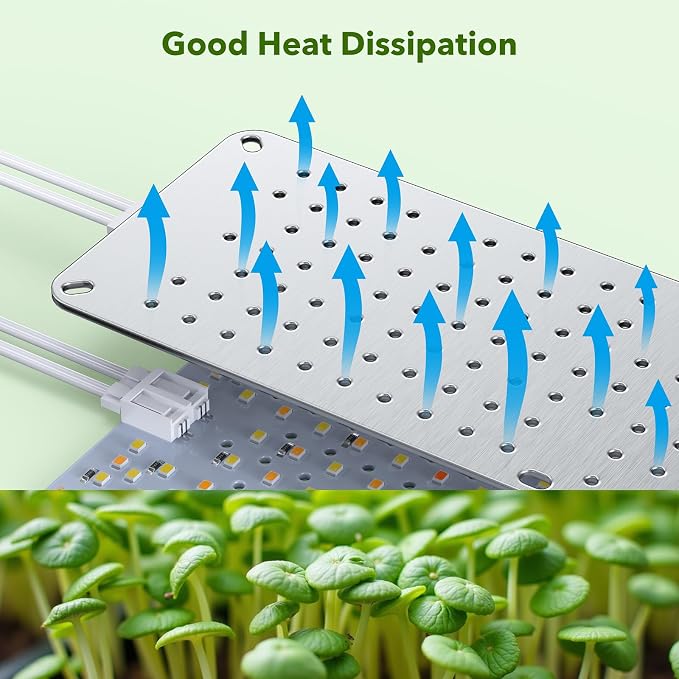 SDOVUERC 36W(Acutal Power) Full Spectrum Grow Lights for Indoor Plants – 576 LEDs,4/8/12/16/20H Timer,Daisy Chain,Wide Lighting Area for Seed Starting(Pack3)