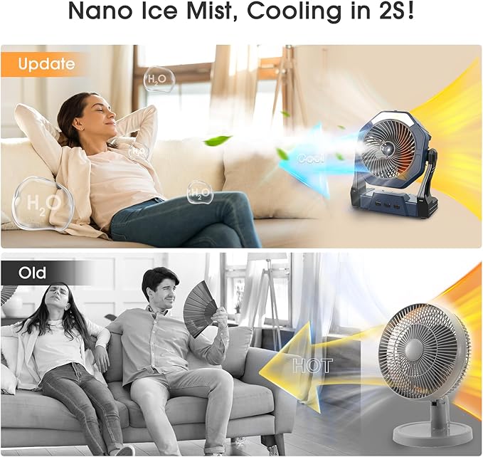 Ausic Misting Fan Portable, [Max 70H Runtime] Outdoor Cooling Camping Fans for Patio, Water Spray Mister Fan with Led Light, Beach Travel Camping Essential, 8 Inch Battery Operated Rechargeable Fan