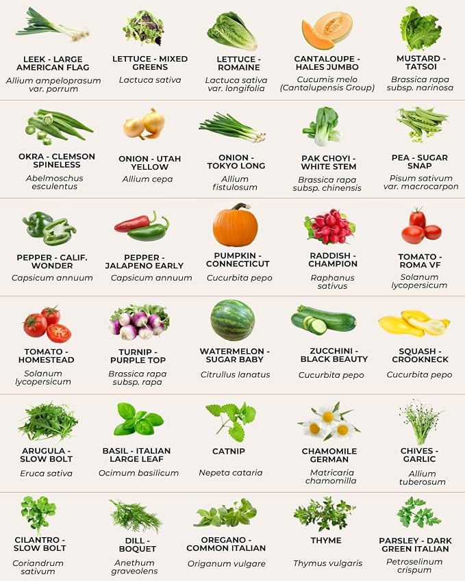 50 Tactiko Survival Vegetable, Herb & Fruit Seed Kit - U.S.A. Harvested Varieties - 37,000+ Non-GMO Heirloom Seeds - Emergency Seed Vault in Waterproof Mylar Bag - Long-Term Storage