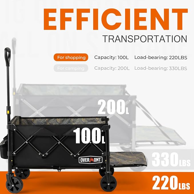 OVERMONT Collapsible Wagon Cart with Tailgate, 220 lb Lightweight Folding Utility Cart with Wheels, Compact Grocery Garden Sports Carrier for Shopping Camping Outdoor Use