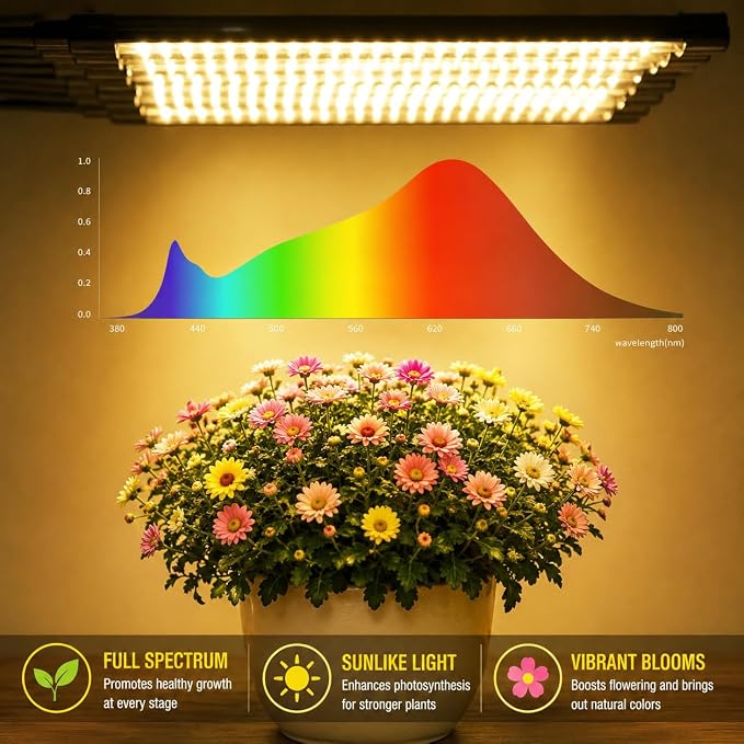 Grow Lights for Indoor Plants [ 8 in1 ] 400 LEDs, Full Spectrum Plant Lights for Indoor Growing with Tripod Stand, Auto On/Off Timing 4/8/12H, Plant Grow Lights Indoor.