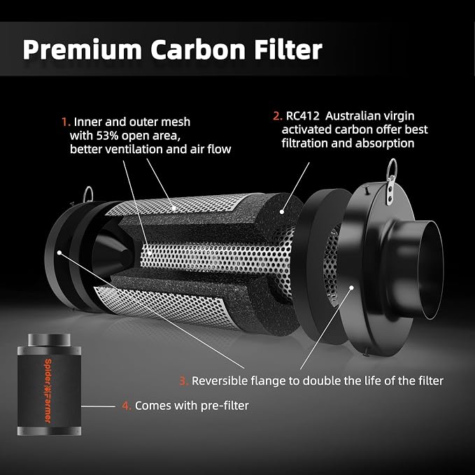 Spider Farmer 6 Inch Carbon Filter for Grow Tent Odor Control | Made with Australian virgin charcoal, includes pre-filter and reversible flange for inline duct fan and hydroponics
