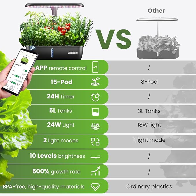 litokam Hydroponics Growing System Kit, 15 Pods Indoor Herb Garden with Smart APP & Quiet Pump, 24W LED Light, Auto Timer, Perfect Indoor Garden for Herbs, Vegetables & Flowers, Ideal for Plant Lovers