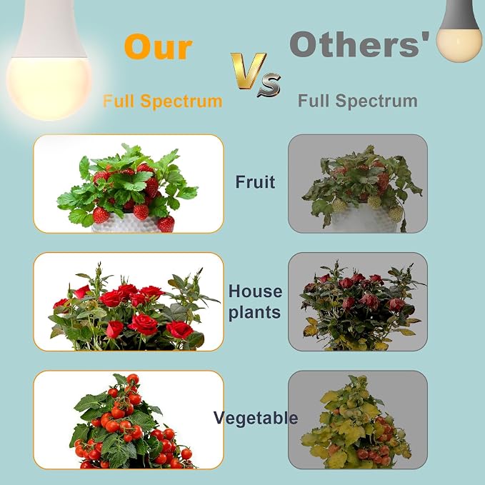 LED Grow Light Bulbs with E26 Base, 45W Durable 12 ft String Grow Lights, Waterproof Hanging Full Spectrum A25 Plant Lighting for Seeds, Flowers, Succulents, Indoor & Outdoor Use (3 Lights)