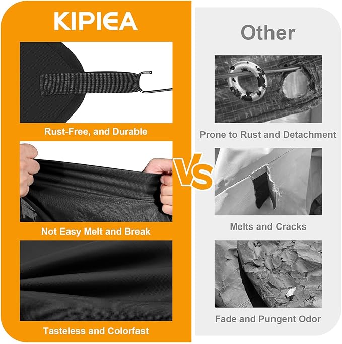Kipiea Air Conditioning Cover for Outside Units – Heavy Duty 600D Waterproof AC Outdoor Unit Top Protector (30" x 30")