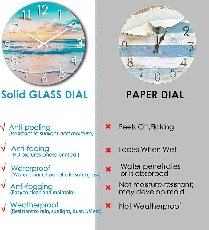 12 Inch Outdoor Clock – Waterproof Tempered Glass with Sunset Beach Scene, UV Resistant, Battery Operated, Silent, Coastal Decor for Patio, Pool, Garden, Porch & Bathroom