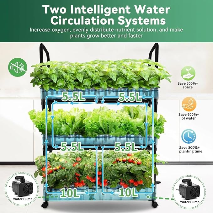 3-Tier Hydroponics Growing System, 88 Pods with LED Grow Lights | 3-tier, dual pump, dual medium, 88 pods, full spectrum LED, auto timer, grows herbs veggies microgreens year round