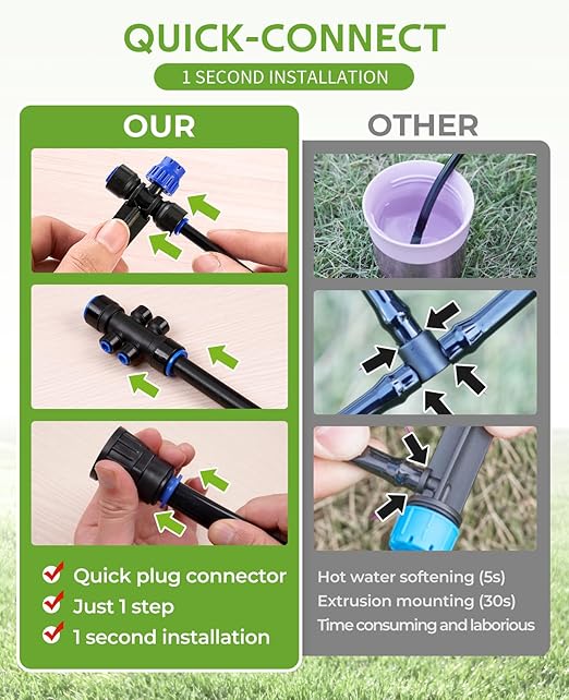 HIRALIY 50FT Drip Irrigation Kit, Garden Watering System with Quick Connectors, 6-Way Splitter, 12 Adjustable Drippers, 1/4" Tubing & 15mm Main Hose forRaised Beds, Patio, Greenhouse