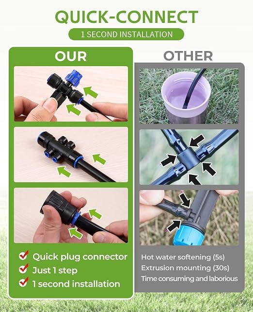 HIRALIY 220FT Drip Irrigation Kit for Large Garden, Quick Connect Garden Watering System with 33FT 15mm Hose, 36 Adjustable Drippers for Raised Beds, Vegetable Garden, Greenhouse