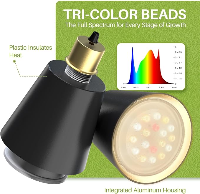 Hanging Grow Lights for Indoor Plants, 18W Wall Mounted Grow Light with 660nm Red Light, Decorative Full Spectrum Grow Lamp for Tall Plants Flowers, 9.8ft Power Cord, Modern Style