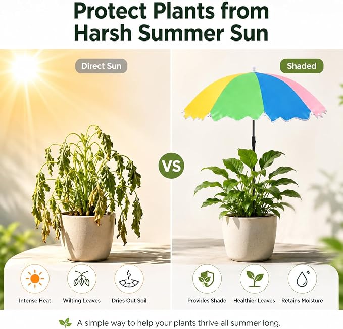 3 Pack Upgraded Plant Umbrellas for Outdoor Plants, 23.6" Garden Plant Shade Umbrella with Adjustable Angle, 40.5" Height Sun Shade for Potted Plants & Garden Beds, Rainbow Color ﻿