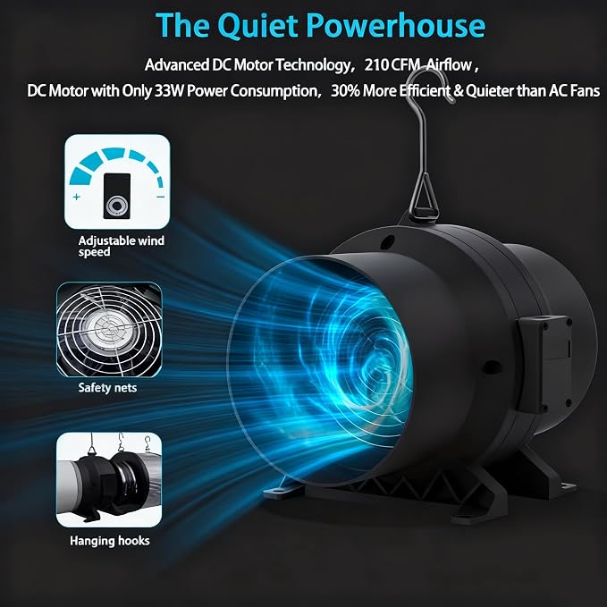 Air Filtration Kit, 6" 260 CFM Inline Duct Fan with Speed Controller, 8" High Carbon Filter, 8 Ft Ducting & Rubber Coupler, Air Cooling and Filtration Kit for Grow Tent, Hydroponics