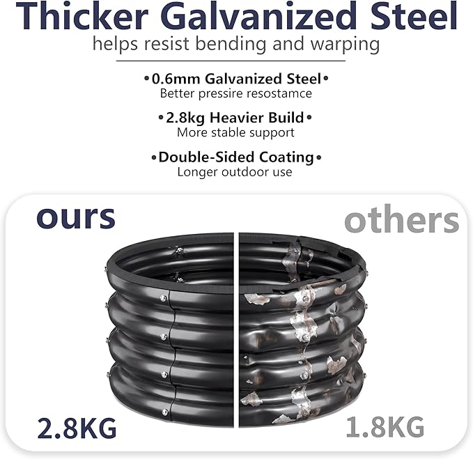 2 x 2 x 1 ft Round Raised Garden Bed, Black 1 Pack 0.6 mm Thick Galvanized Steel Planter Box with Double Layer Paint and Safety Edge Trim for Vegetables Flowers Herbs Outdoor Garden