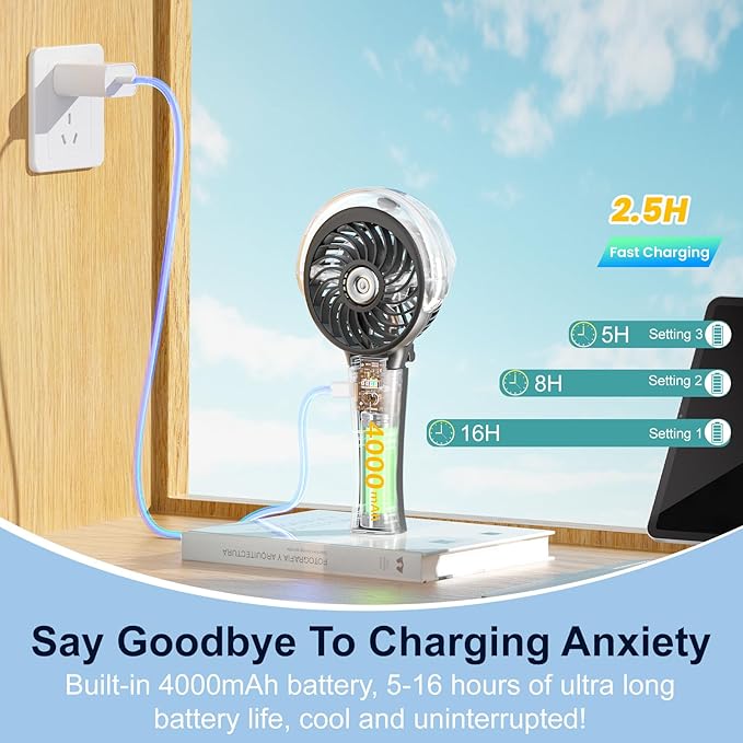 HandFan 4000mAh Portable Misting Fan, 50ml Water Tank, Rechargeable Handheld Personal Mister Fan, Spray Water Mist, Foldable Electric Cooling Ice Fans for Beach, Travel, Outdoors(Black)