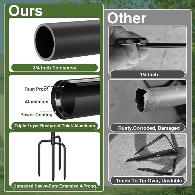 Garden Flag Stand for Yard – Heavy Duty 3/4" Thick Aluminum Garden Flag Holder with 4-Prong Base, Powder-Coated Rustproof, Fits 12x18 Double Flags for Outdoor Decor