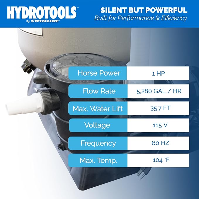 SWIMLINE HYDROTOOLS Above-Ground Pool Motor Pump, 2-Speed, Hydro-Flo 1 HP w/ 5280 GPH, Vertical | Variable Dual-speed Above-ground Pool Pump, 1.0 HP, 5, 280 GPH, Vertical Discharge, Strainer Basket, 115V, DOE-certified
