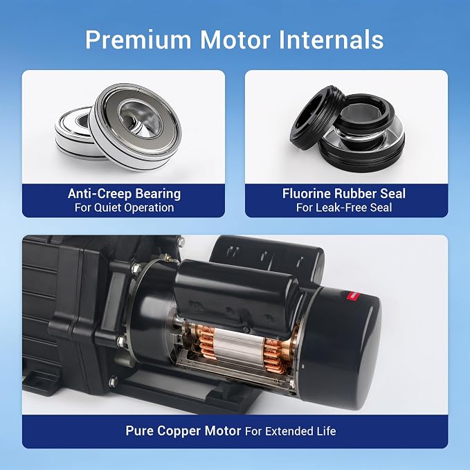 1HP Pool Pump Inground, 6022 GPH, 115/208-230V, Powerful Self Primming In/Above Ground Pool Pump, Low Noise Swimming Pool Pump with Large Filter Basket & 2/1.5" Fittings