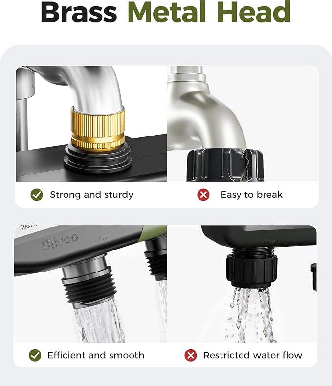 Diivoo 4 Zone Sprinkler Timer with Brass Inlet, IP68 Waterproof Water Timer,for Garden Hose with Large Display, Digital Control & Rain Delay & Manual Watering for Lawn, Yard