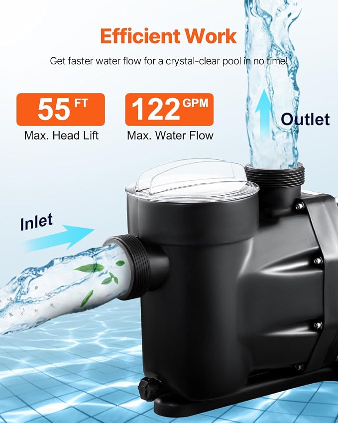VEVOR Above Ground Pool Pump, 1.5HP, Self Priming Single Speed Swimming Pool Pump, 220V 3450 RPM 55 ft Max Head Lift with PP Shell Strainer Basket, 122°F Max Water Temp, for Hot Tubs Spas, No Plug