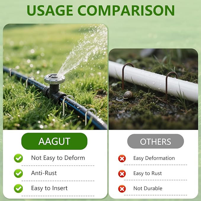 AAGUT 12 Inch Garden Stakes 50 PCS Fence Ground Stake Heavy Duty Yard Landscape Staples Galvanized Tent Spikes 11 Ga Lawn Pins for Dog Fencing, Drip Irrigation Hose, Weed Barrier Fabric, Chicken Wire