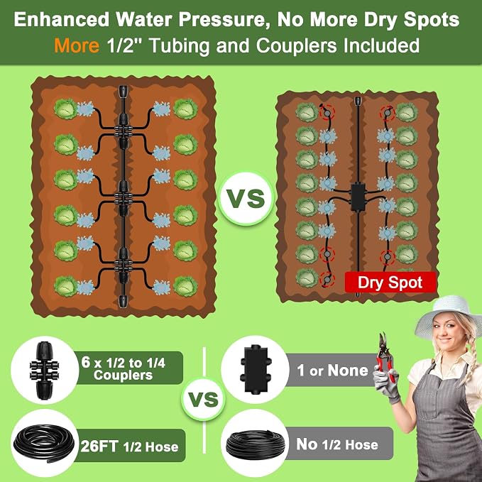 Drip Irrigation Kit for Garden, Quick-Connect Raised Bed Watering System 150FT, Plant Accessories, Drip Line Kit for Greenhouse, DIY Micro Sprinklers Set for Yard Outside,Sistema De Riego Por Goteo