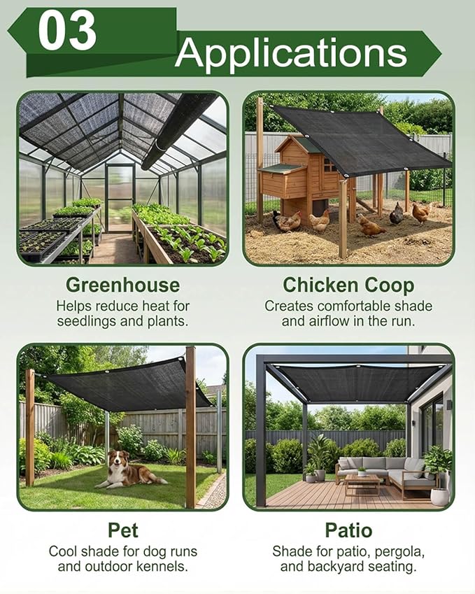 vensovo 30% Sunblock Shade Cloth Net Black Resistant - 6x20 Ft Garden Shade Mesh for Plant Cover, Greenhouse, Chicken Coop, Kennels, Tomatoes Plants