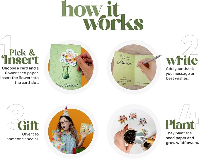 Birthday Cards – 4 Plantable Bouquet Inserts with Wildflower Seeds, 4 Birthday Cards & Envelopes for Kids, Adults, Friends, Family, Coworkers, Men and Women