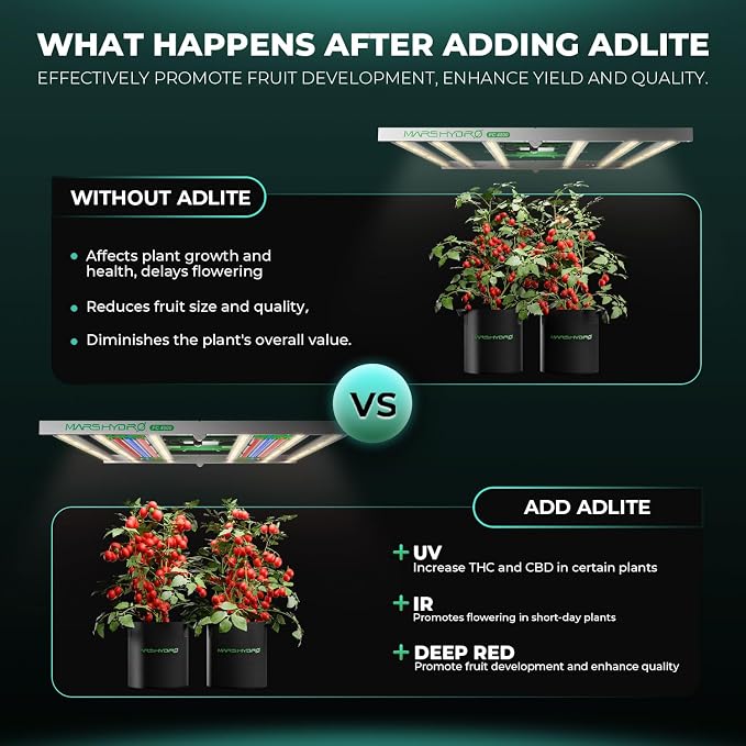 Mars Hydro ADlite UV30 & IR15 LED Grow Light for Indoor Plants, 3x3 ft Coverage Far Red Light Bars for Commercial Farming or Home Gardening, Supplemental for TSW2000/TS3000/FC3000/FCE3000/FC/FCE4800