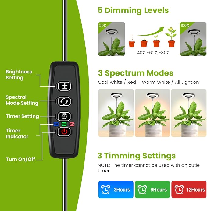 Kullinss Grow Light, 48 LEDs Full Spectrum Plant Lights for Indoor Growing, Halo Plant Light with 3/9/12H Timer, 3 Color Modes, 10 Brightness, Height Adjustable Grow Lamp for Small Plants (2 Pack)