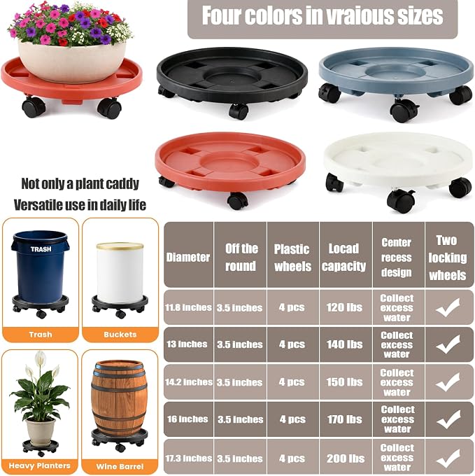 5-pack 14.2" Large Plant Caddy with Wheels Plastic Plant Dolly with Locking Caster Flower Pot Mover Rollers Wheeled Rolling Plant Stands Round Plant Saucer on Wheels Indoor Outdoor Base Coasters Red
