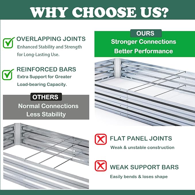 Galvanized Raised Garden Beds 3-Pack (8x4x1ft Each) – Overlapping 4-Inch Panels with Two-Row Screws, Heavy-Duty Metal Planter Box for Vegetables, Herbs, Flowers, Large Garden Kit