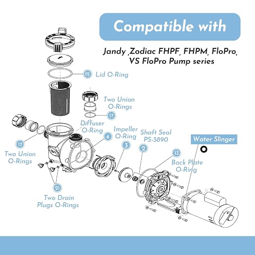 O-Ring Rebuild Repair Kit, for Jandy,Zodiac,FloPro & VS FloPro,FHPF, FHPM | Pool Pump Seal Gasket,Valve Kit,Diffuser/Impeller/Backplate/Tail Piece/Union/Drain Plug/Trap Lid (O-Ring) PS-3890 Shaft Seal