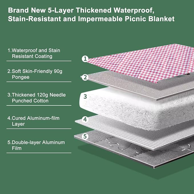 ZUBOND Picnic Blankets Waterproof Sandproof Foldable & Machine Washable, 80''x100'' Extra Large Beach Blanket, Simple Stylish Gingham Outdoor Grass Lawn Park for Family Camping Party