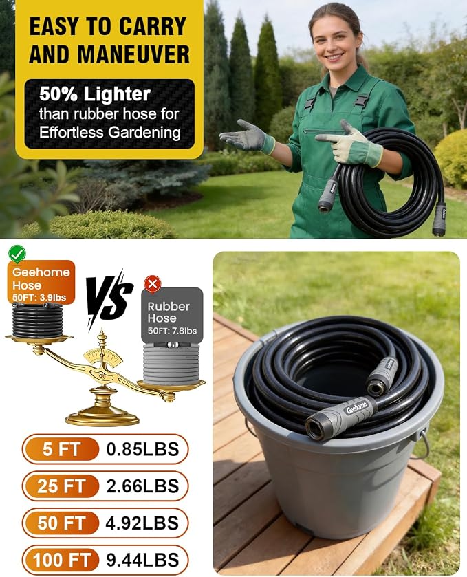 Leader Short Garden Hose, 5 ft x 5/8" Polyurethane Water Hose with Swivel Fittings, Flexible, Lightweight, No-Kink, Leakproof, Burst 600 PSI, Black