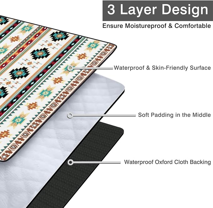 Picnic Blankets Waterproof Foldable, 60’‘x80'' Portable Dual Layers Outdoor Travel Camping Picnic Backpacking Hiking Beach Blanket Mat for Grass Padded Lawn Park Beach,Picnic Accessories