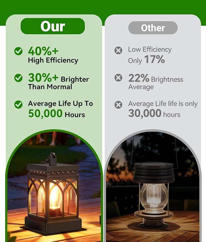 KOOPER 6 Pack Solar Lanterns Outdoor Waterproof, Brighter Hanging Solar Lantern Lights for Outside, Auto ON/Off Lanterns Decorative Outdoor for Garden Table Yard Path Tree Patio Lawn Decor, Gifts