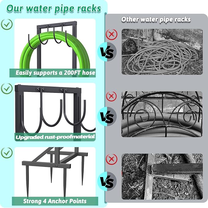 Heavy Duty Garden Hose Holder – 4-Hook Outdoor Water Hose Holder with 4 Reinforcing Spikes, Durable Hose Holder Organizer for Yard & Lawn